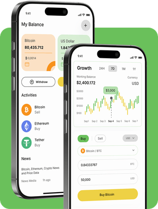 Comptorance trading platform with live market data
